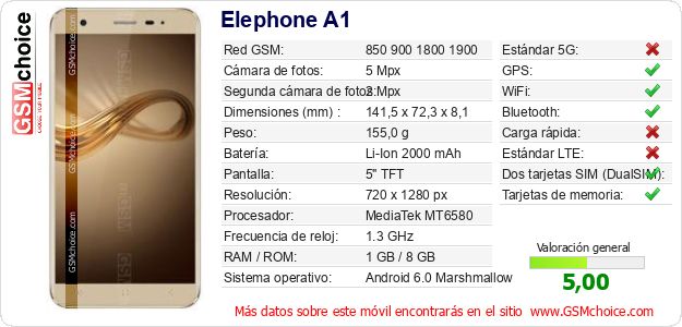 Elephone A1 Datos técnicos del móvil Elephone A1 Datos técnicos del móvil