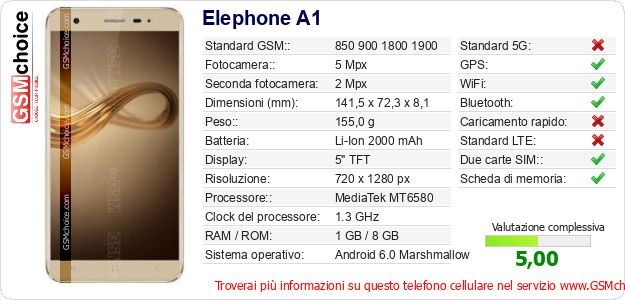 Elephone A1 Dati tecnici di telefono cellulare Elephone A1 Dati tecnici di telefono cellulare