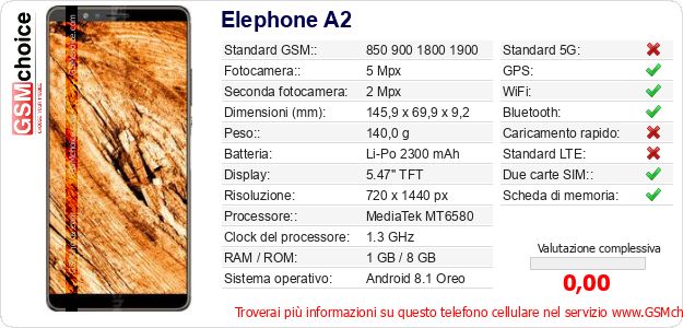 Elephone A2 Dati tecnici di telefono cellulare 