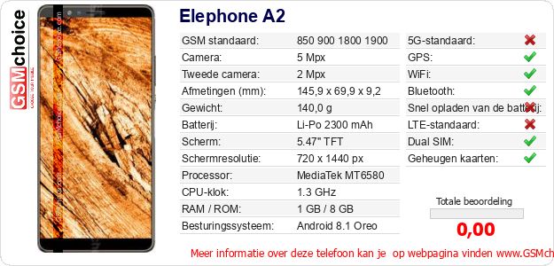 Elephone A2 Technische gegevens Elephone A2 Technische gegevens
