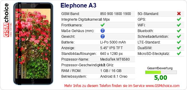 Elephone A3 technische Daten Elephone A3 technische Daten