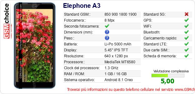 Elephone A3 Dati tecnici di telefono cellulare Elephone A3 Dati tecnici di telefono cellulare