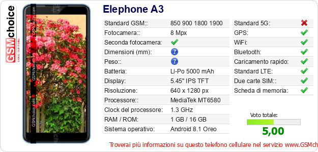 Elephone A3 Dati tecnici di telefono cellulare 