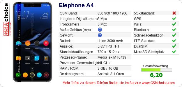 Elephone A4 technische Daten Elephone A4 technische Daten