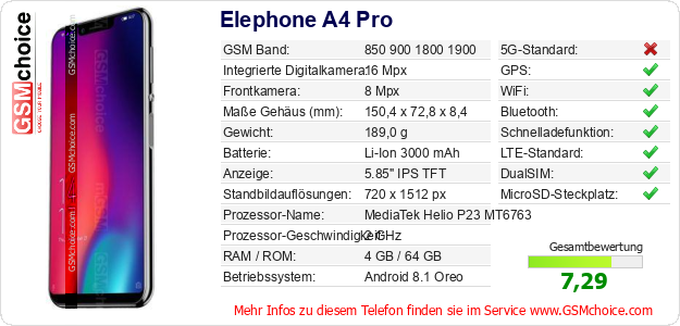 Elephone A4 Pro technische Daten Elephone A4 Pro technische Daten