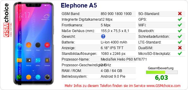 Elephone A5 technische Daten Elephone A5 technische Daten