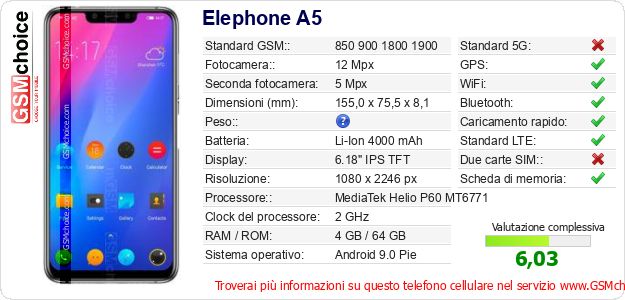 Elephone A5 Dati tecnici di telefono cellulare Elephone A5 Dati tecnici di telefono cellulare