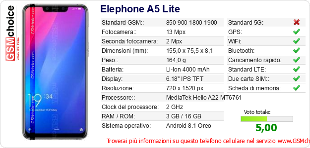 Elephone A5 Lite Dati tecnici di telefono cellulare Elephone A5 Lite Dati tecnici di telefono cellulare