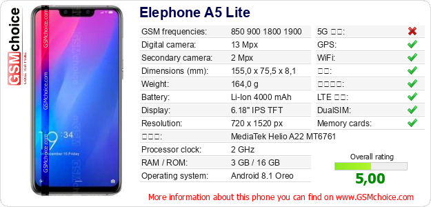 Elephone A5 Lite 手机技术数据