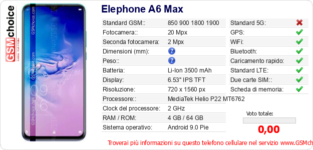Elephone A6 Max Dati tecnici di telefono cellulare 