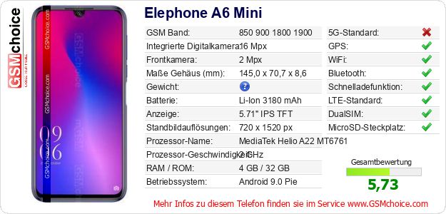 Elephone A6 Mini technische Daten Elephone A6 Mini technische Daten