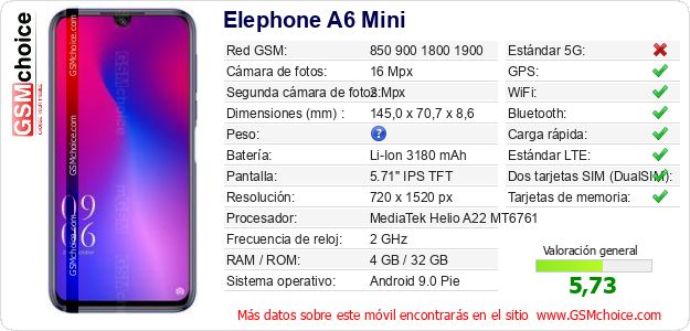 Elephone A6 Mini Datos técnicos del móvil Elephone A6 Mini Datos técnicos del móvil