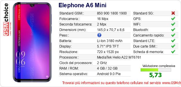 Elephone A6 Mini Dati tecnici di telefono cellulare 