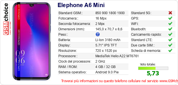 Elephone A6 Mini Dati tecnici di telefono cellulare 