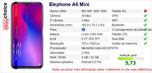 Elephone A6 Mini Especificações técnicas do telemóvel 