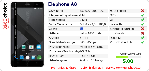 Elephone A8 technische Daten Elephone A8 technische Daten