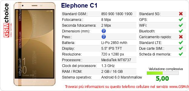 Elephone C1 Dati tecnici di telefono cellulare Elephone C1 Dati tecnici di telefono cellulare