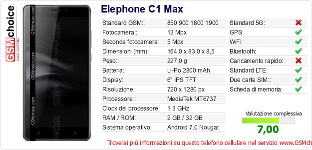 Elephone C1 Max Dati tecnici di telefono cellulare Elephone C1 Max Dati tecnici di telefono cellulare
