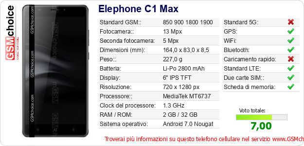 Elephone C1 Max Dati tecnici di telefono cellulare Elephone C1 Max Dati tecnici di telefono cellulare