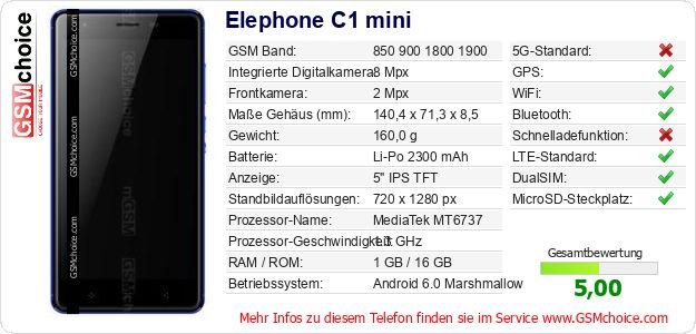 Elephone C1 mini technische Daten Elephone C1 mini technische Daten