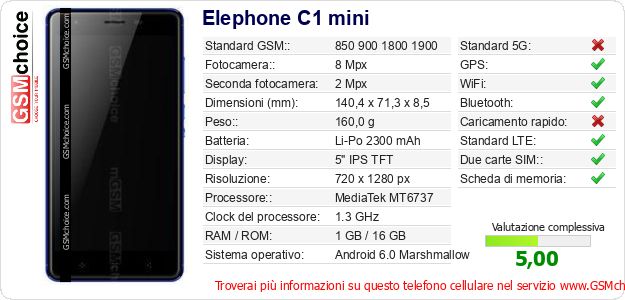 Elephone C1 mini Dati tecnici di telefono cellulare Elephone C1 mini Dati tecnici di telefono cellulare