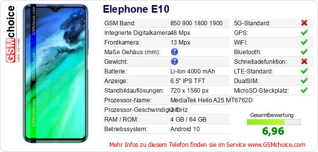 Elephone E10 technische Daten Elephone E10 technische Daten