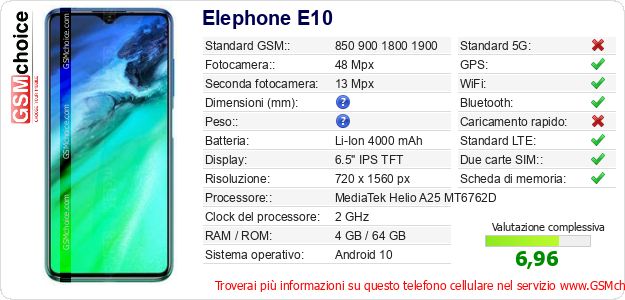 Elephone E10 Dati tecnici di telefono cellulare Elephone E10 Dati tecnici di telefono cellulare