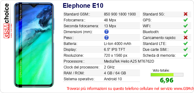 Elephone E10 Dati tecnici di telefono cellulare Elephone E10 Dati tecnici di telefono cellulare