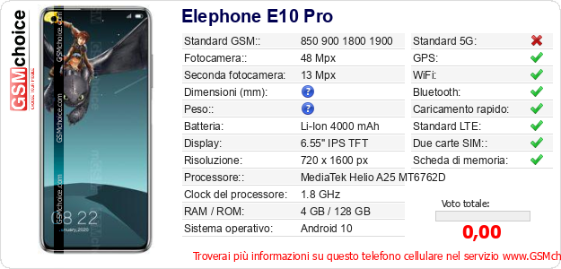 Elephone E10 Pro Dati tecnici di telefono cellulare 