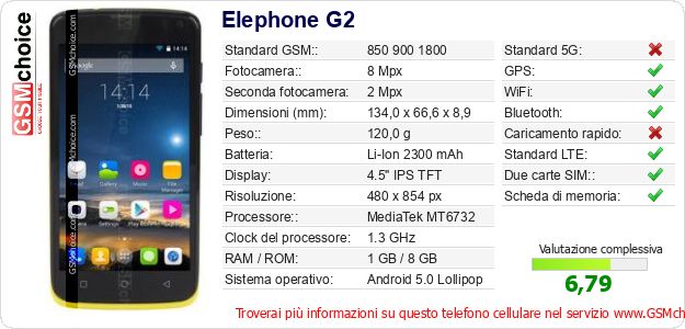 Elephone G2 Dati tecnici di telefono cellulare 