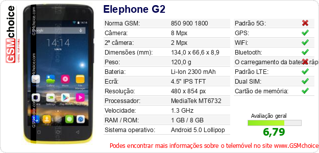Elephone G2 Especificações técnicas do telemóvel 