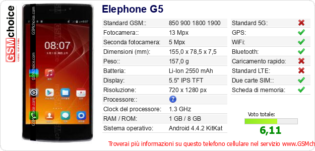 Elephone G5 Dati tecnici di telefono cellulare Elephone G5 Dati tecnici di telefono cellulare