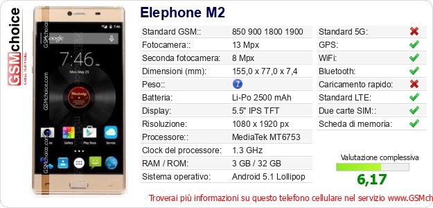 Elephone M2 Dati tecnici di telefono cellulare Elephone M2 Dati tecnici di telefono cellulare