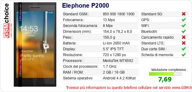 Elephone P2000 Dati tecnici di telefono cellulare 