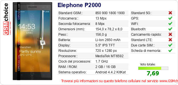 Elephone P2000 Dati tecnici di telefono cellulare Elephone P2000 Dati tecnici di telefono cellulare