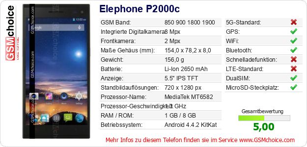 Elephone P2000c technische Daten Elephone P2000c technische Daten