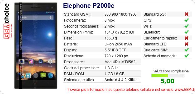 Elephone P2000c Dati tecnici di telefono cellulare 
