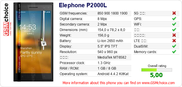 Elephone P2000L 手机技术数据