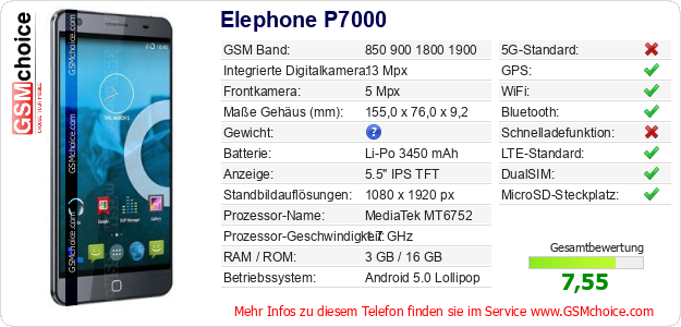 Elephone P7000 technische Daten Elephone P7000 technische Daten