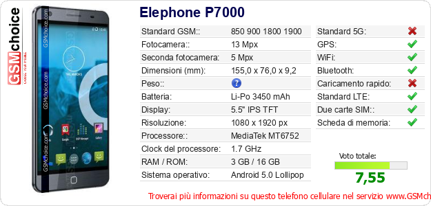 Elephone P7000 Dati tecnici di telefono cellulare Elephone P7000 Dati tecnici di telefono cellulare