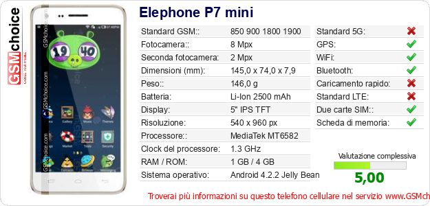 Elephone P7 mini Dati tecnici di telefono cellulare Elephone P7 mini Dati tecnici di telefono cellulare
