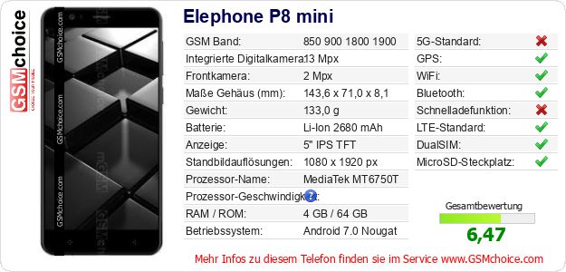 Elephone P8 mini technische Daten Elephone P8 mini technische Daten