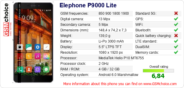 Elephone P9000 Lite technical specifications Elephone P9000 Lite technical specifications