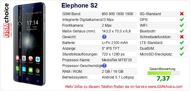Elephone S2 technische Daten Elephone S2 technische Daten
