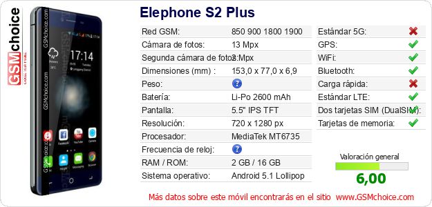 Elephone S2 Plus Datos técnicos del móvil Elephone S2 Plus Datos técnicos del móvil