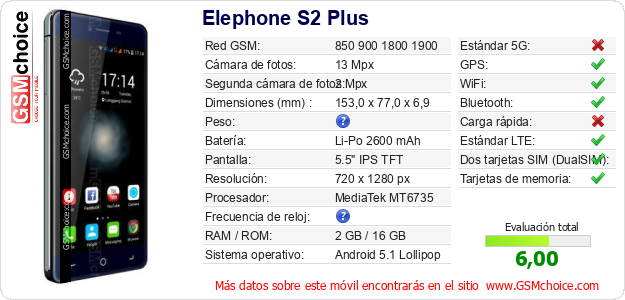 Elephone S2 Plus Datos técnicos del móvil 