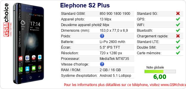 Elephone S2 Plus Fiche technique Elephone S2 Plus Fiche technique