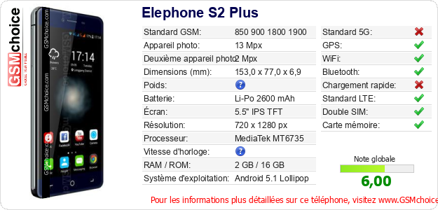 Elephone S2 Plus Fiche technique