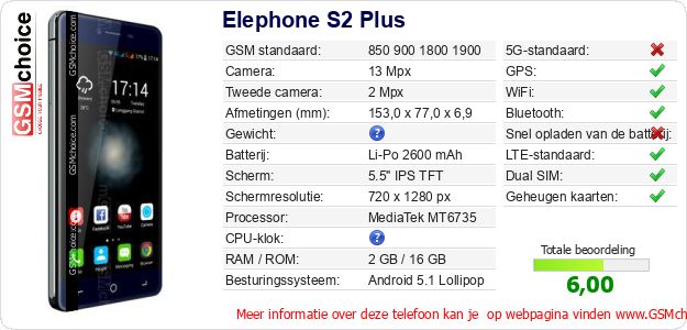 Elephone S2 Plus Technische gegevens 