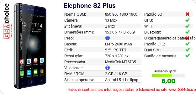 Elephone S2 Plus Especificações técnicas do telemóvel 